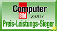 Die optimale Bewerbung